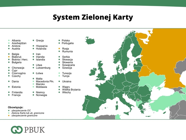 Jak system zielonej karty zmienił polski rynek ubezpieczeń